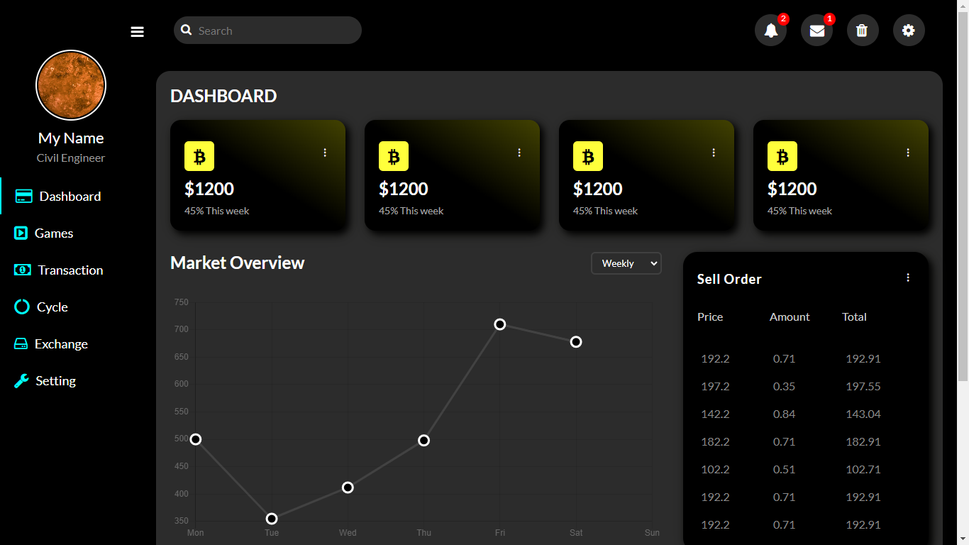 Dashboard Project Screenshot